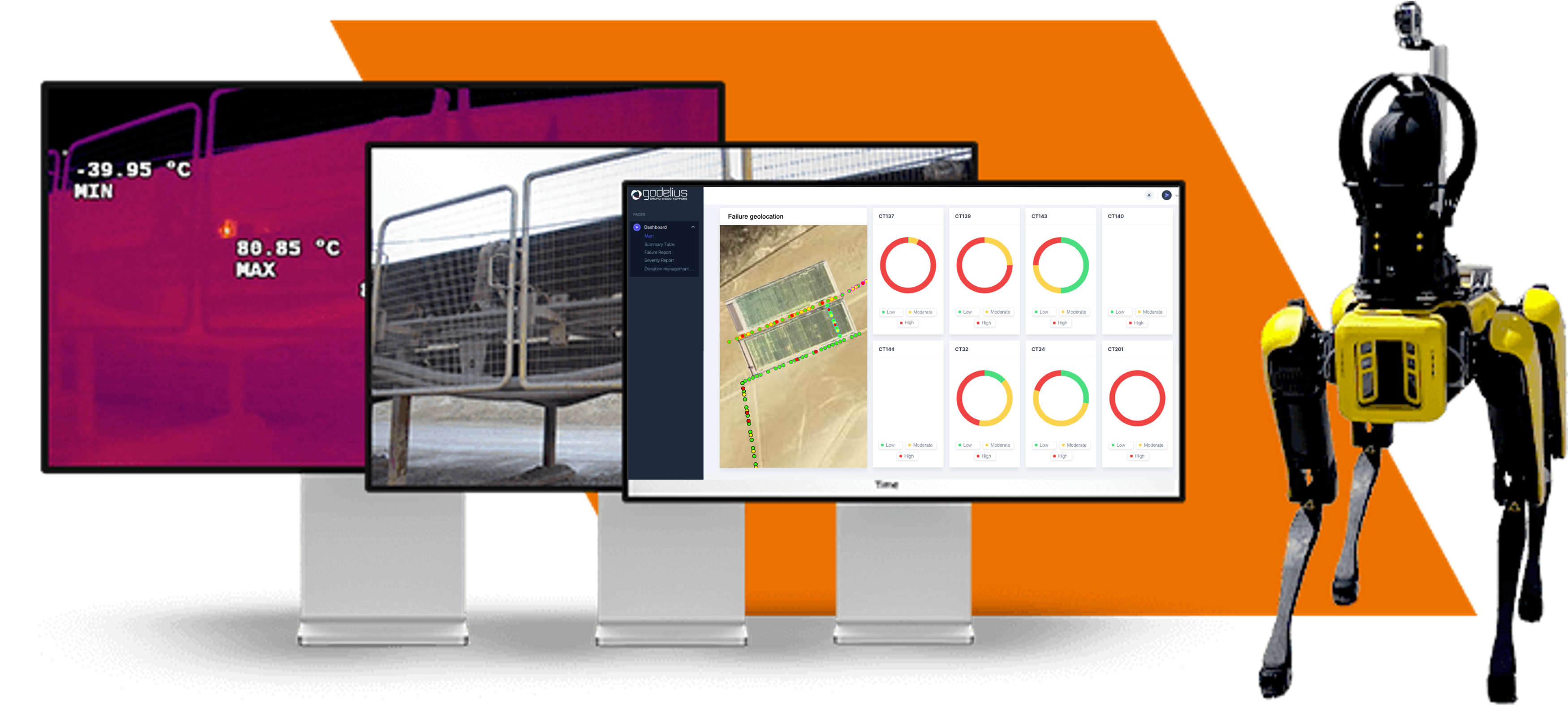 SK Godelius - Conveyor Belt Monitoring System - Dashboard & Platform